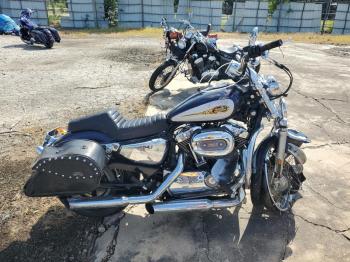  Salvage Harley-Davidson Sprtstr120