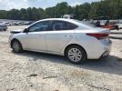 Hyundai ACCENT Se Image 5