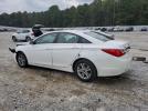 Hyundai SONATA Gls Image 6