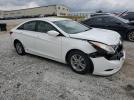 Hyundai SONATA Gls Image 3
