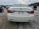 Hyundai SONATA Gls Image 10
