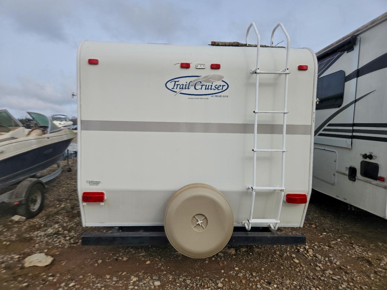 Tria L-lite By Image 5