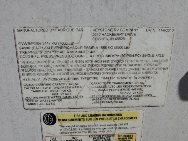 Keystone Bullet Image 4